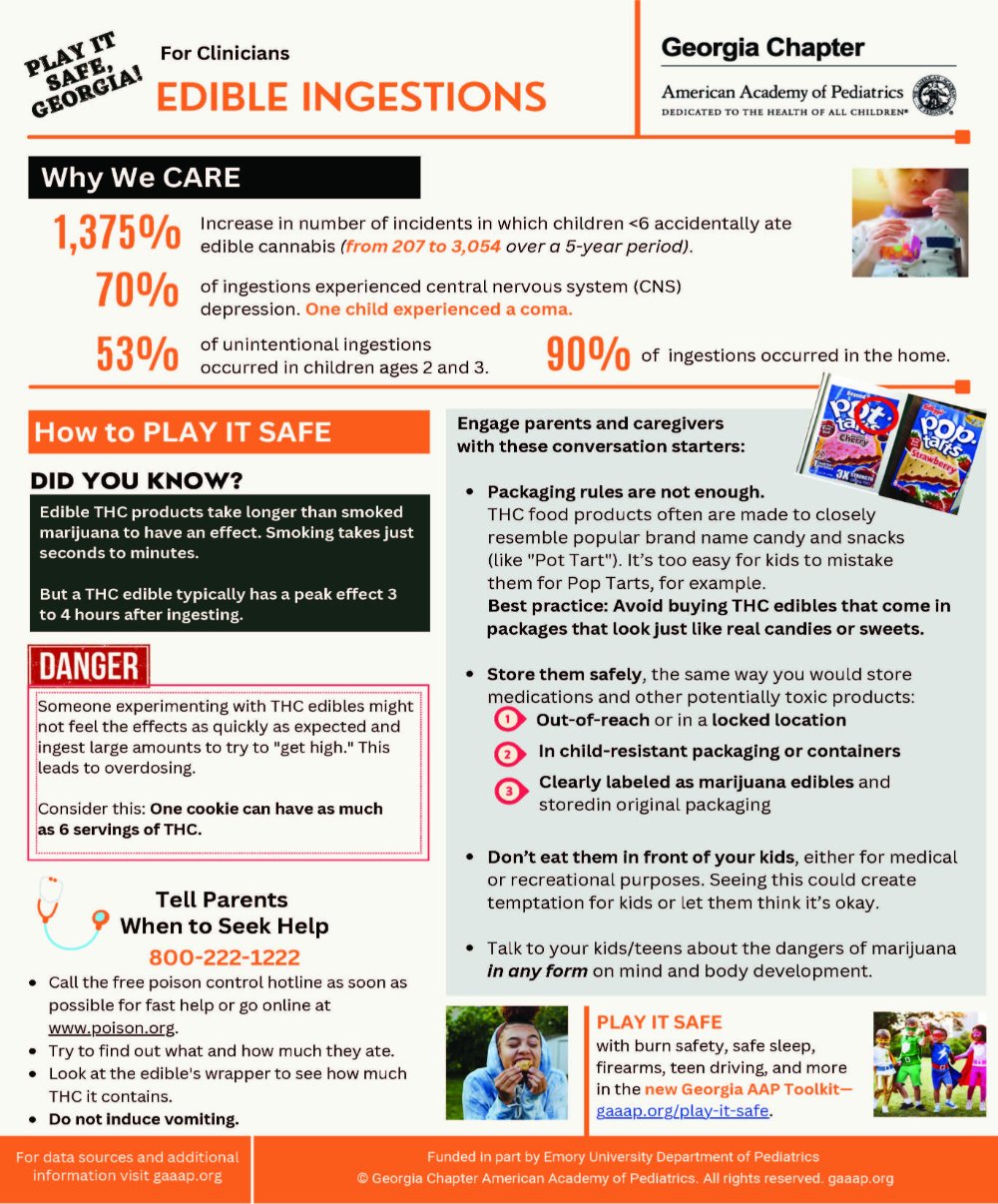 Accidental Ingestion of Marijuana Edibles Clinician Flyer