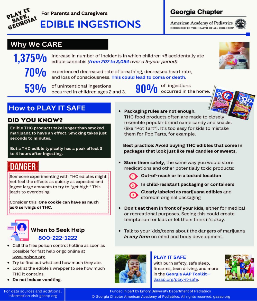 Accidental Ingestion of Marijuana Edibles Parent Caregiver Flyer