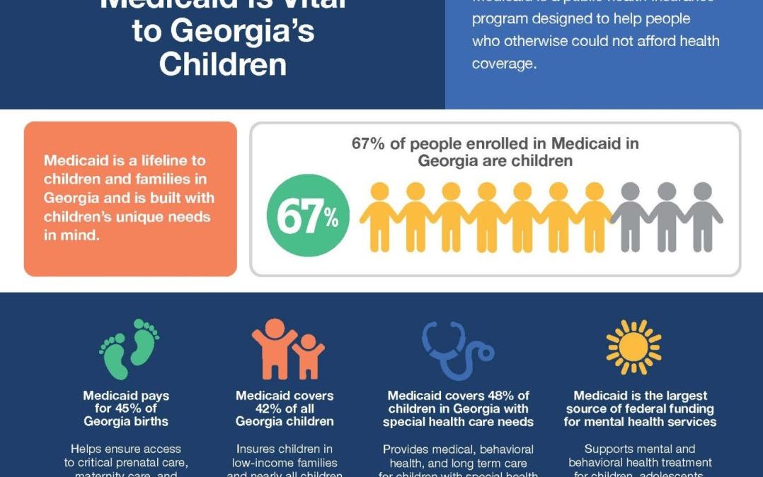 Medicaid Coverage in Georgia Fact Sheet