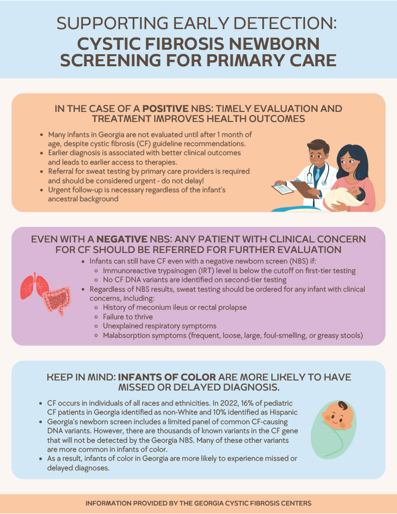 Supporting Early Detection CF Newborn Screening for Primary Care